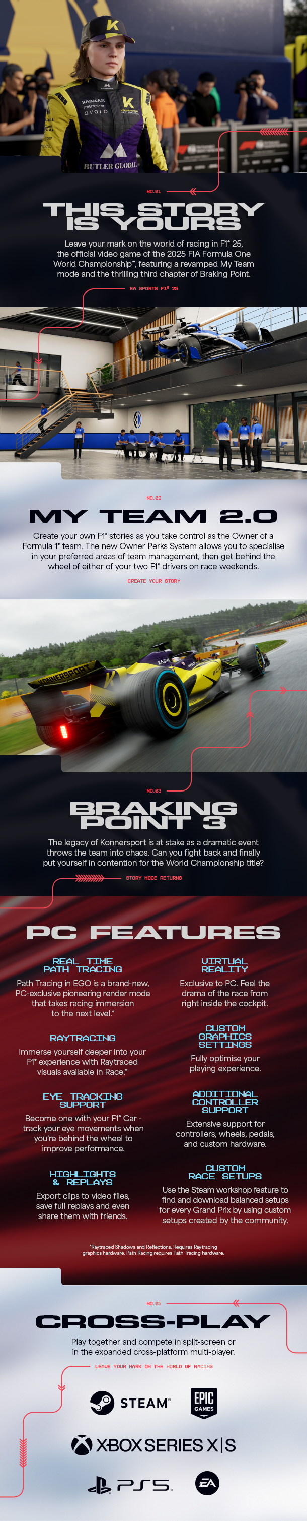 F1 25 Iconic Edition + Early access thumbnail